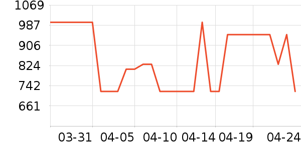 ���������ʯ����/����/������ʷ�۸�