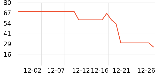 ��/����ʷ�۸�