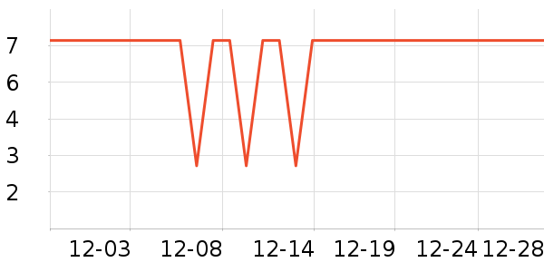 ����Ʒ�ƻ�����Ʒ��ʷ�۸�