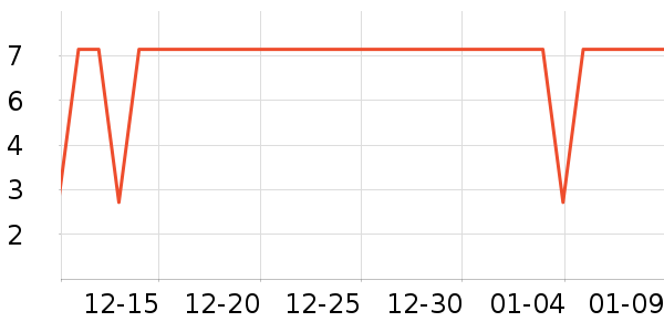 ����Ʒ�ƻ�����Ʒ��ʷ�۸�