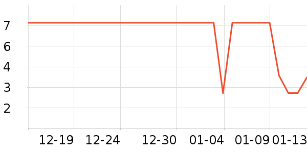 ����Ʒ�ƻ�����Ʒ��ʷ�۸�