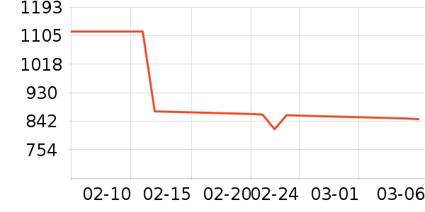 ���˴�ԡ�ҹ���ʷ�۸�