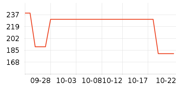 ����˹Ӥͯ˯��/������ʷ�۸�