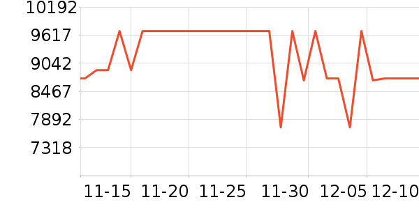 С���ϴ�»���ʷ�۸�