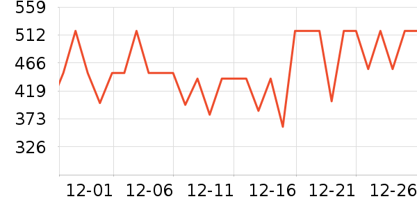 �������˶�װ��ʷ�۸�