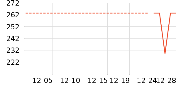 ������ͯ����/ͯ����ʷ�۸�