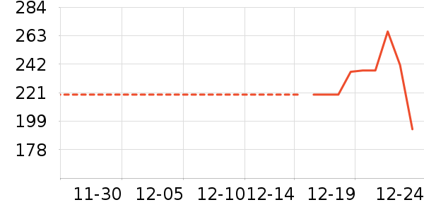 ˹�����˶�Ь��ʷ�۸�