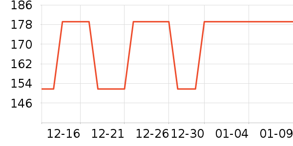 ������ʷ�۸�