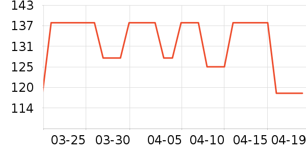 ������������ʷ�۸�