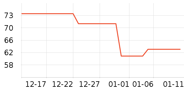 ���ݾƼ������ʷ�۸�