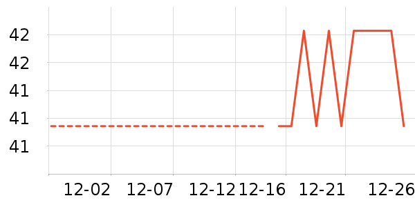 ������/����/������ʷ�۸�