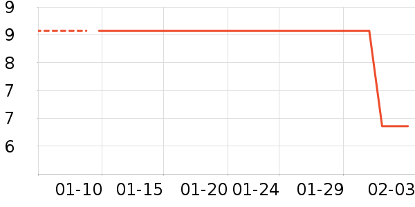 ����԰����Ʒ��ʷ�۸�