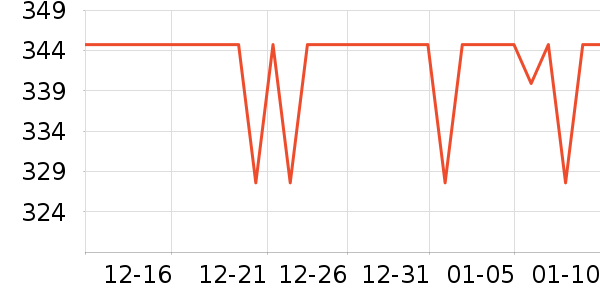 ��������������ʷ�۸�