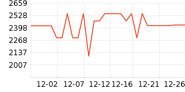 ��������ˮ����ʷ�۸�