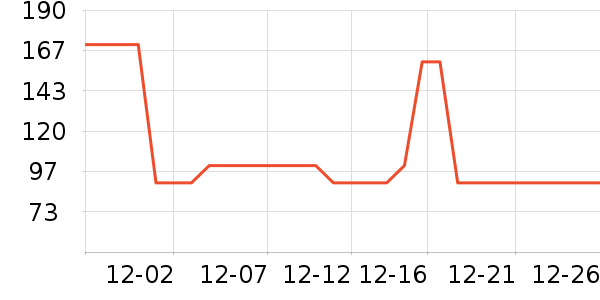 ZEMKONů��/������ʷ�۸�