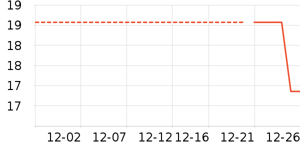 �ձ�������������ʷ�۸�