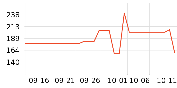 ������ͯ����/ͯ����ʷ�۸�