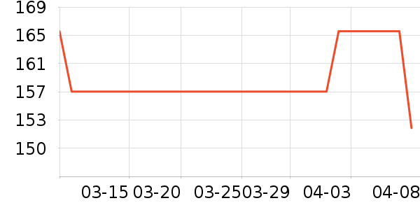 ���հڼ���ʷ�۸�