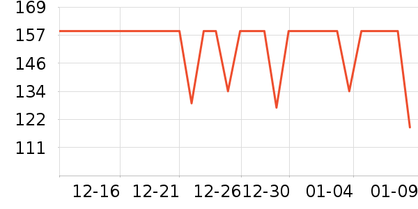 ������ѡ���޷���ʷ�۸�