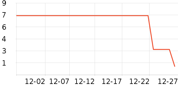 ����Ʒ��ԡ����Ʒ��ʷ�۸�