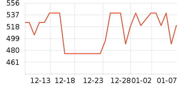����輸��ʷ�۸�