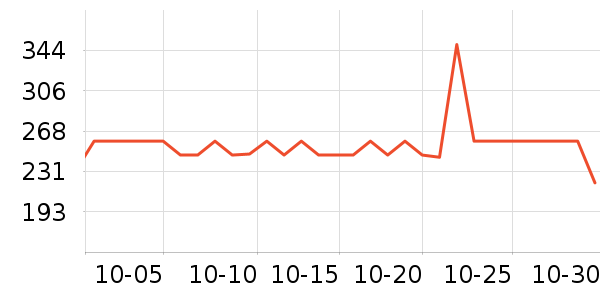 ���ͺռ����ʷ�۸�