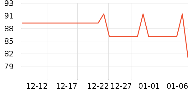 ��������˯��/�Ҿӷ���װ��ʷ�۸�