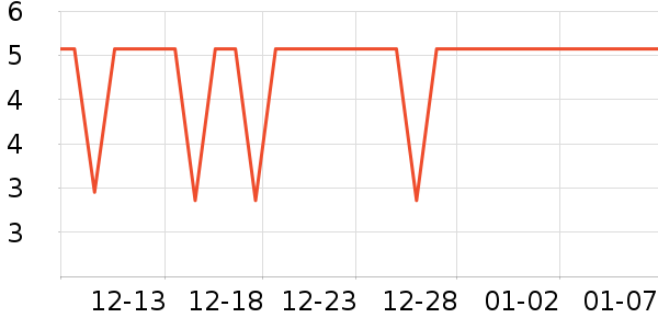 ����Ʒ�Ƽ�ͥ������ʷ�۸�