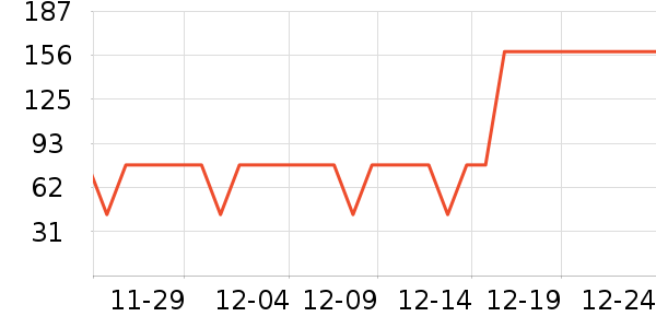 Glambody MAGIC NATURAL LINE������ʷ�۸�