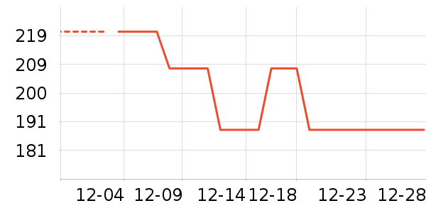 ���������/���/�������ʷ�۸�