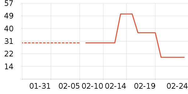 Ҭ��������ʷ�۸�