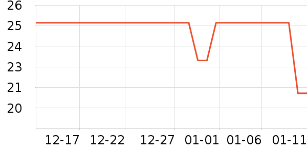 ����Ʒ�ƴ���������ʷ�۸�