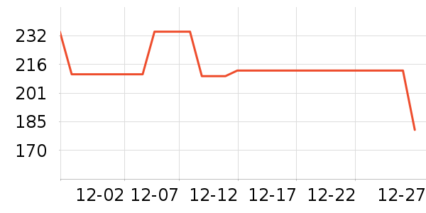 ����ȡů����ʷ�۸�