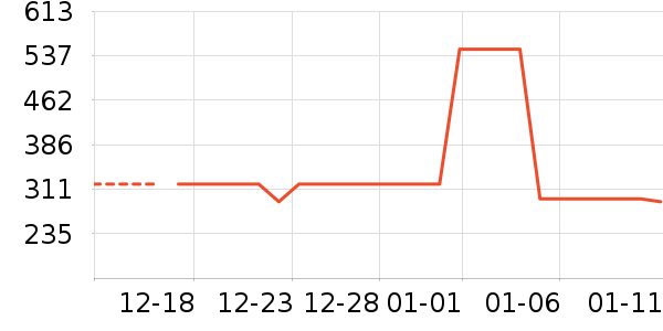 ����֮�����޷���ʷ�۸�