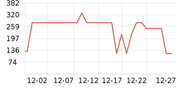 ������ʿѩ��ѥ��ʷ�۸�