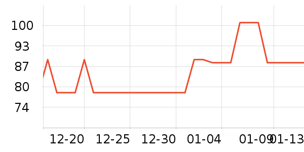 naperbaby����/������ʷ�۸�