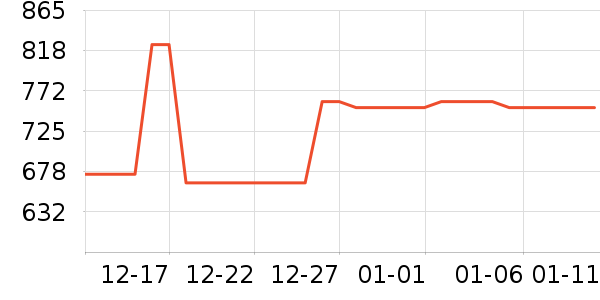 ��ҫ�����ֱ���ʷ�۸�