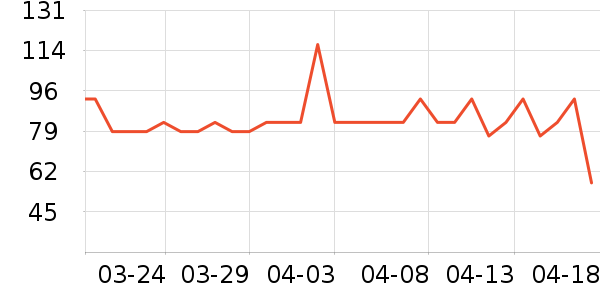 �Ѱ���������/Ͱ��ʷ�۸�