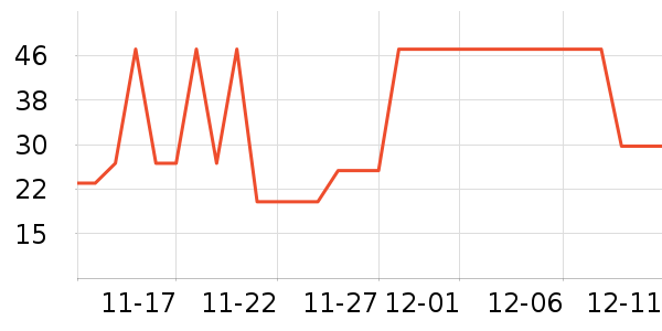 ����Ʒ������������ʷ�۸�