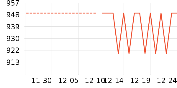 ŷ���Ż�����װ��ʷ�۸�