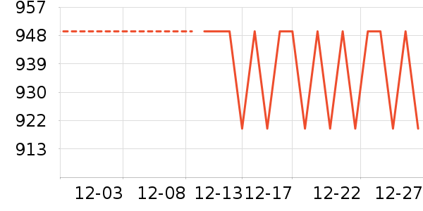 ŷ���Ż�����װ��ʷ�۸�