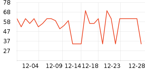 ��������������ʷ�۸�