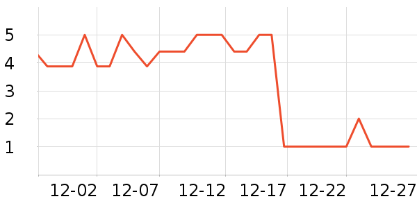 ����Ʒ��ԡ����Ʒ��ʷ�۸�