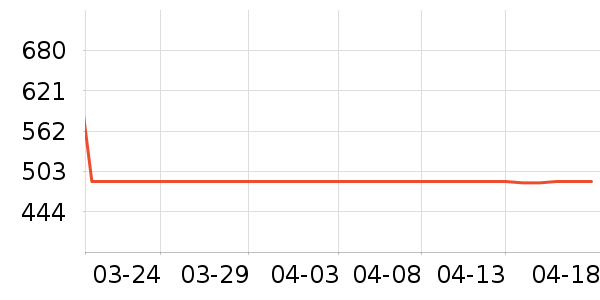 PLAYBOY���������ֱ���ʷ�۸�