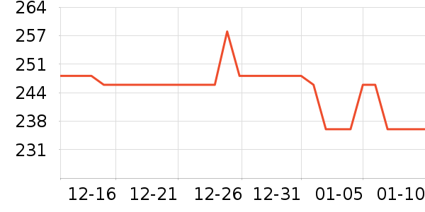 ��ľ/ƴ����ʷ�۸�