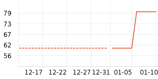 ƥ�˶�ͯ����/������ʷ�۸�