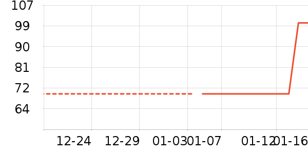 һϺһ����������ʷ�۸�