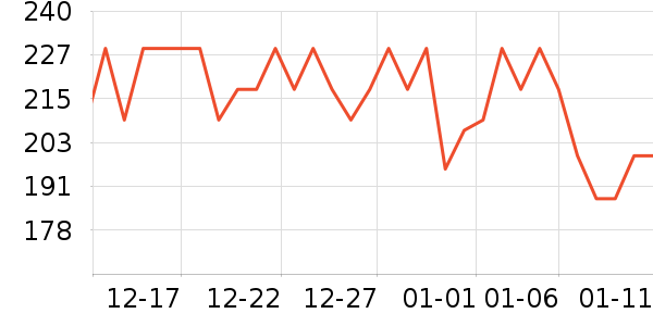 ��ԣ���Ѿ���ʷ�۸�