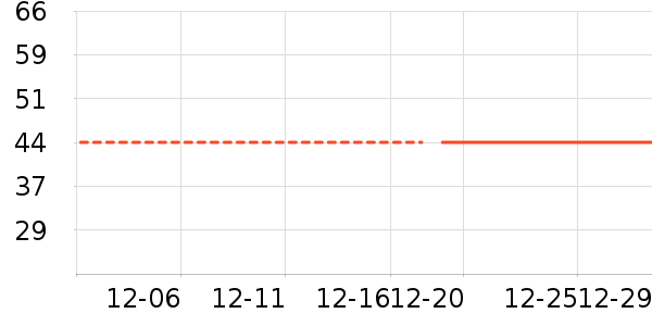 ��������Ϳ����ʷ�۸�