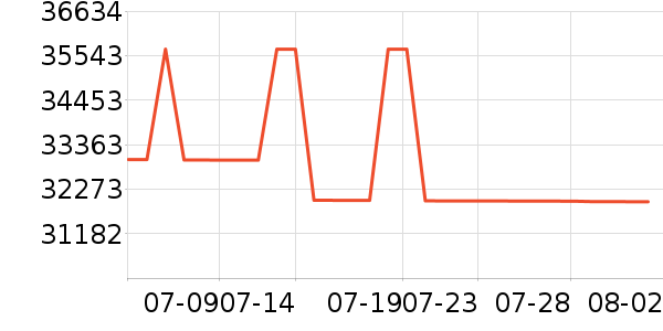 ΢��̨ʽ��������ʷ�۸�